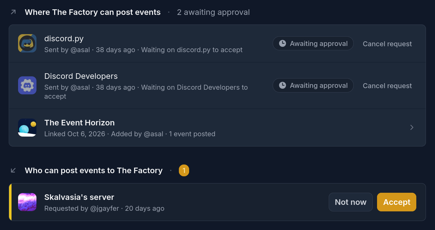 Integrations page on the dashboard